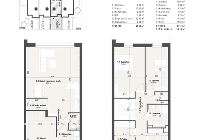 Dom w inwestycji: Domy na Przylesiu