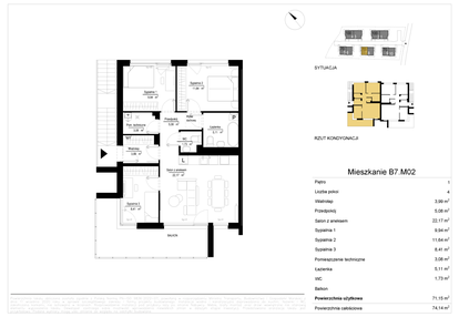 Mieszkanie w inwestycji: River Park