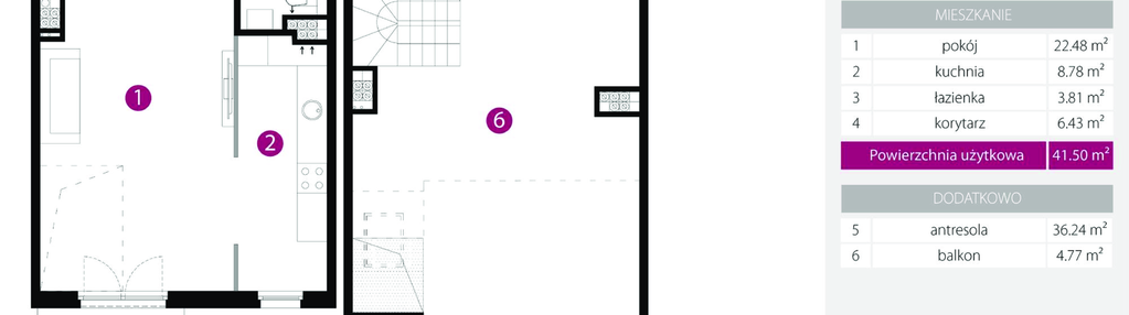 Mieszkanie w inwestycji: 2M Apartments etap IV