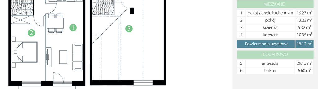 Mieszkanie w inwestycji: Bogatyńska Apartamenty etap 3