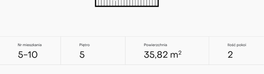 Mieszkanie w inwestycji: Pączka 1