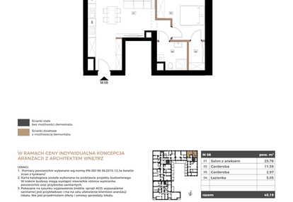 Mieszkanie w inwestycji: Apartamenty Królewska Huta