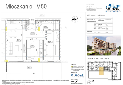 Mieszkanie w inwestycji: Apartamenty Widok Włoszczowa