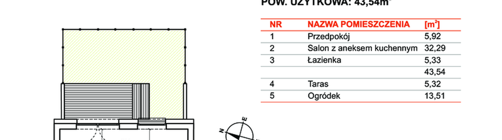 Mieszkanie w inwestycji: Osiedle Bliskie Zawady etap II