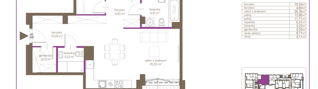 Mieszkanie w inwestycji: Panorama Ursus