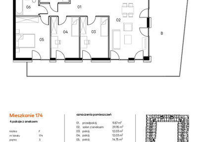Mieszkanie w inwestycji: Miasto Polskich Mistrzów Olimpijskich