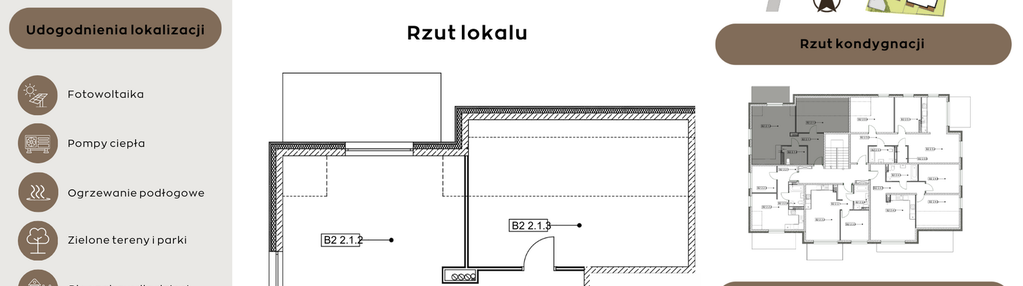 Mieszkanie w inwestycji: Perła Północy etap 2