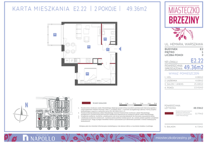 Mieszkanie w inwestycji: Miasteczko Brzeziny II