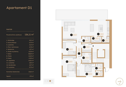 Mieszkanie w inwestycji: The Emaus