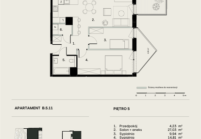 Mieszkanie w inwestycji: Ogrodowa 12