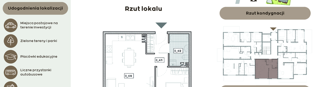 Mieszkanie w inwestycji: Perła Północy etap 2