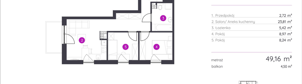 Mieszkanie w inwestycji: Murapol Osiedle Faktoria