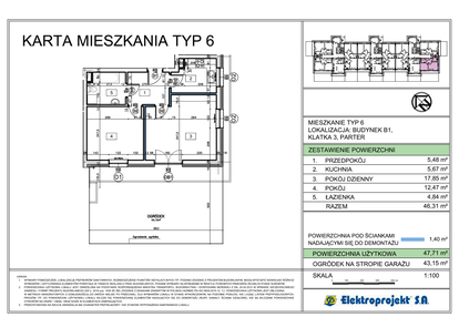 Mieszkanie w inwestycji: Osiedle Leśne