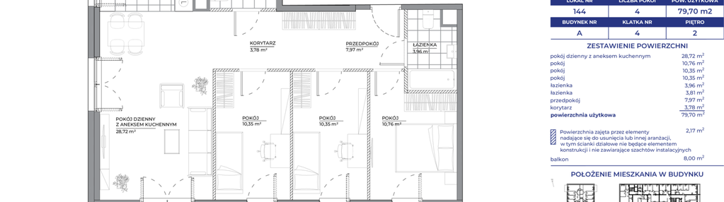 Mieszkanie w inwestycji: Architektów