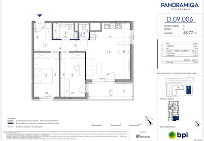 Mieszkanie w inwestycji: Panoramiqa