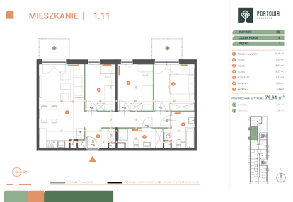 Mieszkanie w inwestycji: Casa Feliz Portowa