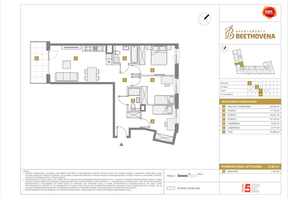 Mieszkanie w inwestycji: Apartamenty Beethovena