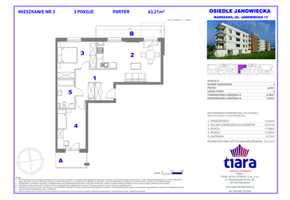 Mieszkanie w inwestycji: Osiedle Janowiecka