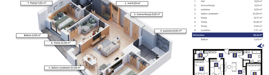 Mieszkanie w inwestycji: Nove Dobczyce
