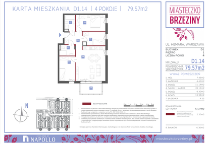 Mieszkanie w inwestycji: Miasteczko Brzeziny II