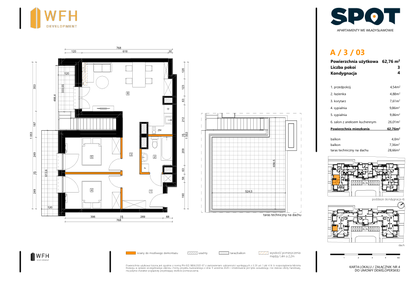Mieszkanie w inwestycji: SPOT