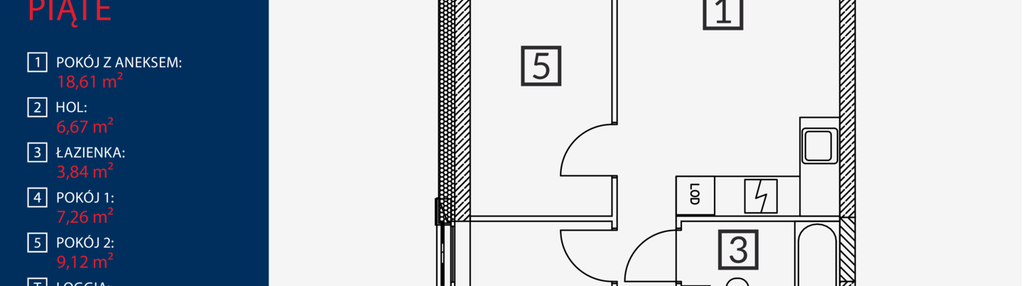 Mieszkanie w inwestycji: Tarasy Sobieskiego