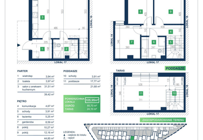 Dom w inwestycji: Vista Forest Stabłowice