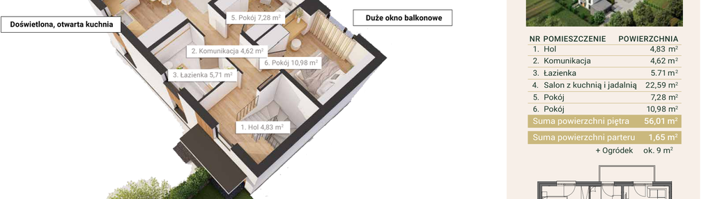 Mieszkanie w inwestycji: Spokojna Wólka etap IV
