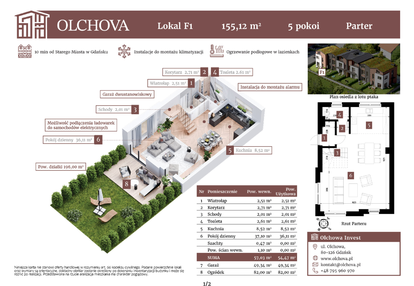 Dom w inwestycji: Olchova