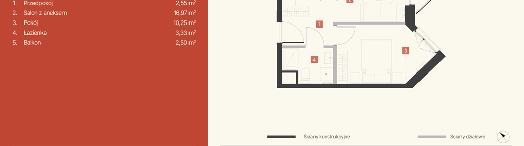 Mieszkanie w inwestycji: Osiedle Hierowskiego