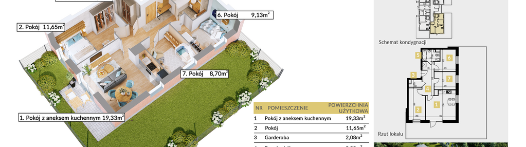 Mieszkanie w inwestycji: Aleja Bohaterów
