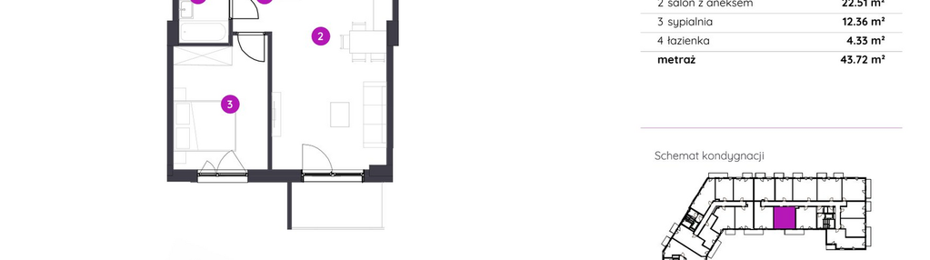 Mieszkanie w inwestycji: Murapol Osiedle Filo etap II