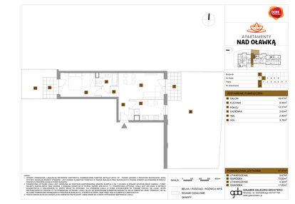 Mieszkanie w inwestycji: Apartamenty nad Oławką etap II