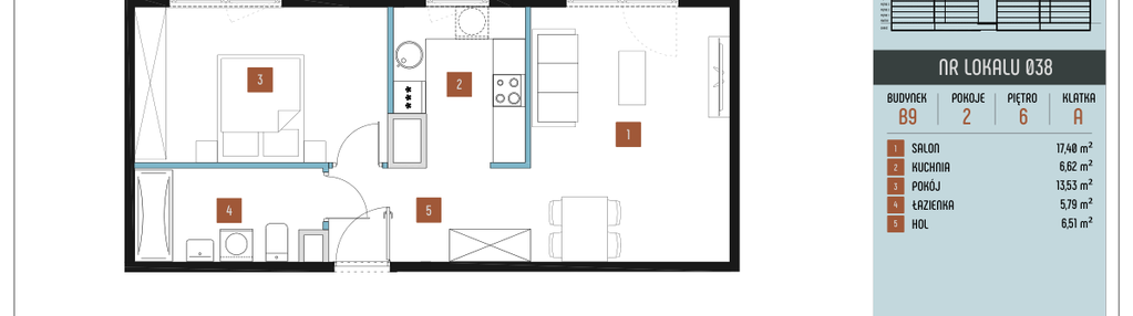 Mieszkanie w inwestycji: Nowa Praga