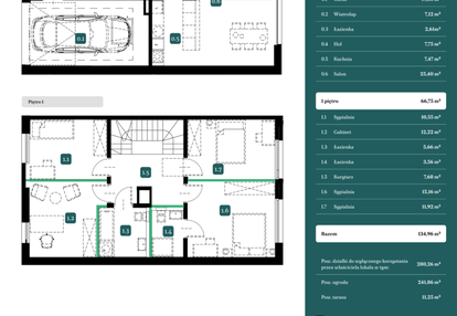 Dom w inwestycji: Spokojny Wilanów