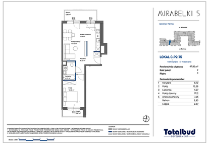 Mieszkanie w inwestycji: Mirabelki 5