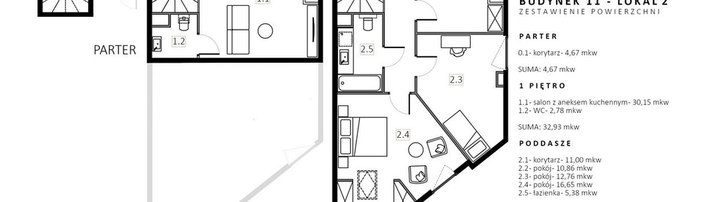 Mieszkanie w inwestycji: Wille Estezja