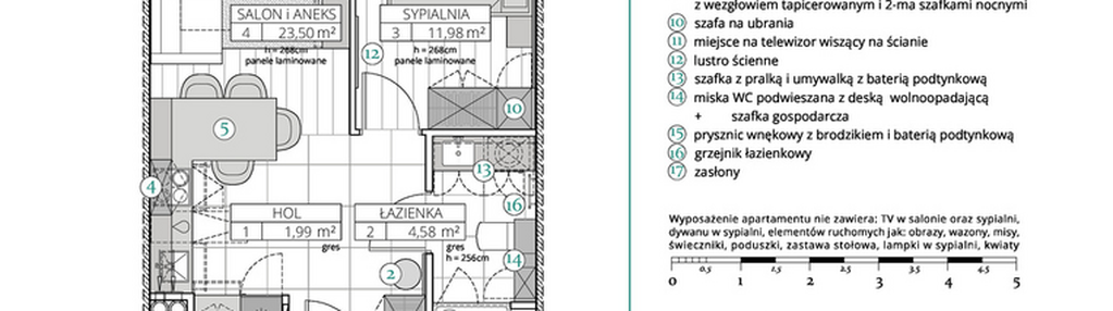 Mieszkanie w inwestycji: Remedium