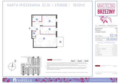 Mieszkanie w inwestycji: Miasteczko Brzeziny II