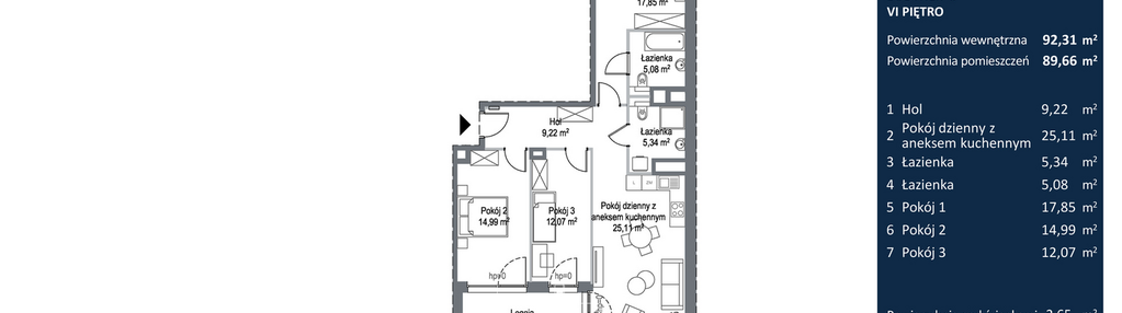 Mieszkanie w inwestycji: Bulvar Apartments - etap II