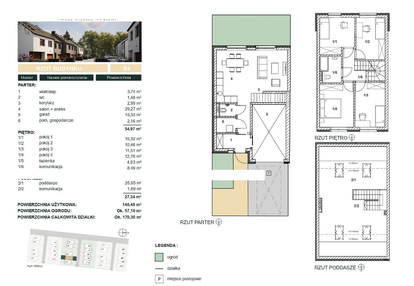 Dom w inwestycji: Cisova Park etap II