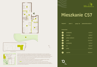 Mieszkanie w inwestycji: Osiedle Imbramowskie