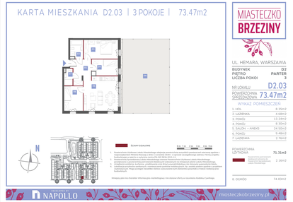 Mieszkanie w inwestycji: Miasteczko Brzeziny II