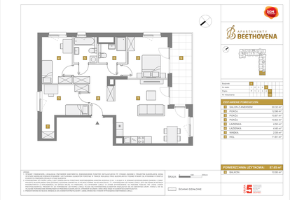 Mieszkanie w inwestycji: Apartamenty Beethovena