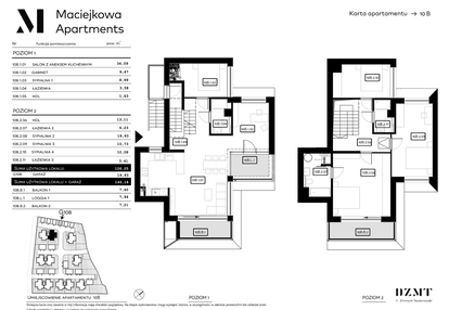Mieszkanie w inwestycji: Maciejkowa Apartments
