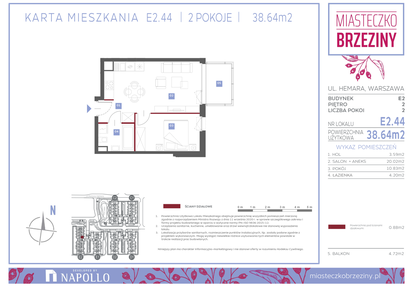 Mieszkanie w inwestycji: Miasteczko Brzeziny II