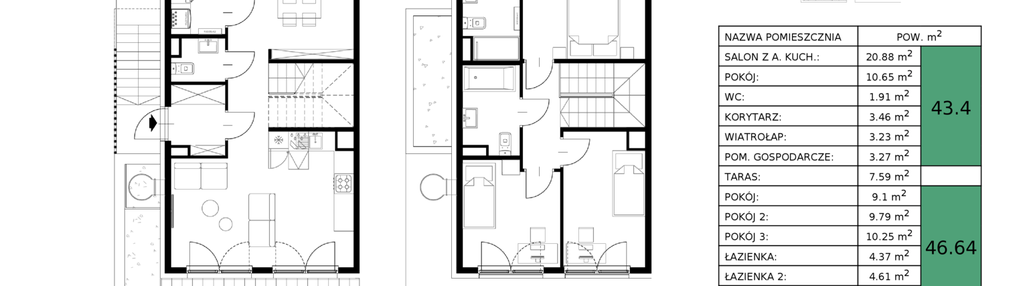 Mieszkanie w inwestycji: Osiedle Niezapominajek