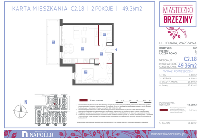 Mieszkanie w inwestycji: Miasteczko Brzeziny II