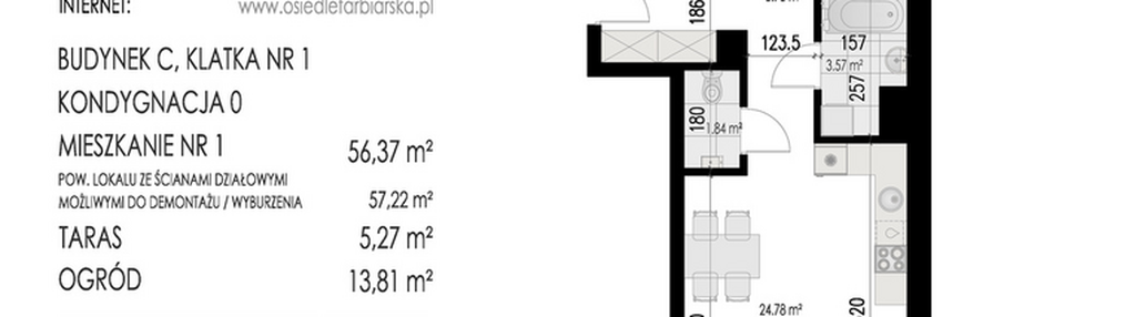 Mieszkanie w inwestycji: Osiedle Farbiarska