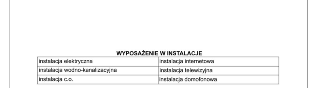 Mieszkanie w inwestycji: SUNDAY Resort Ustronie Morskie II